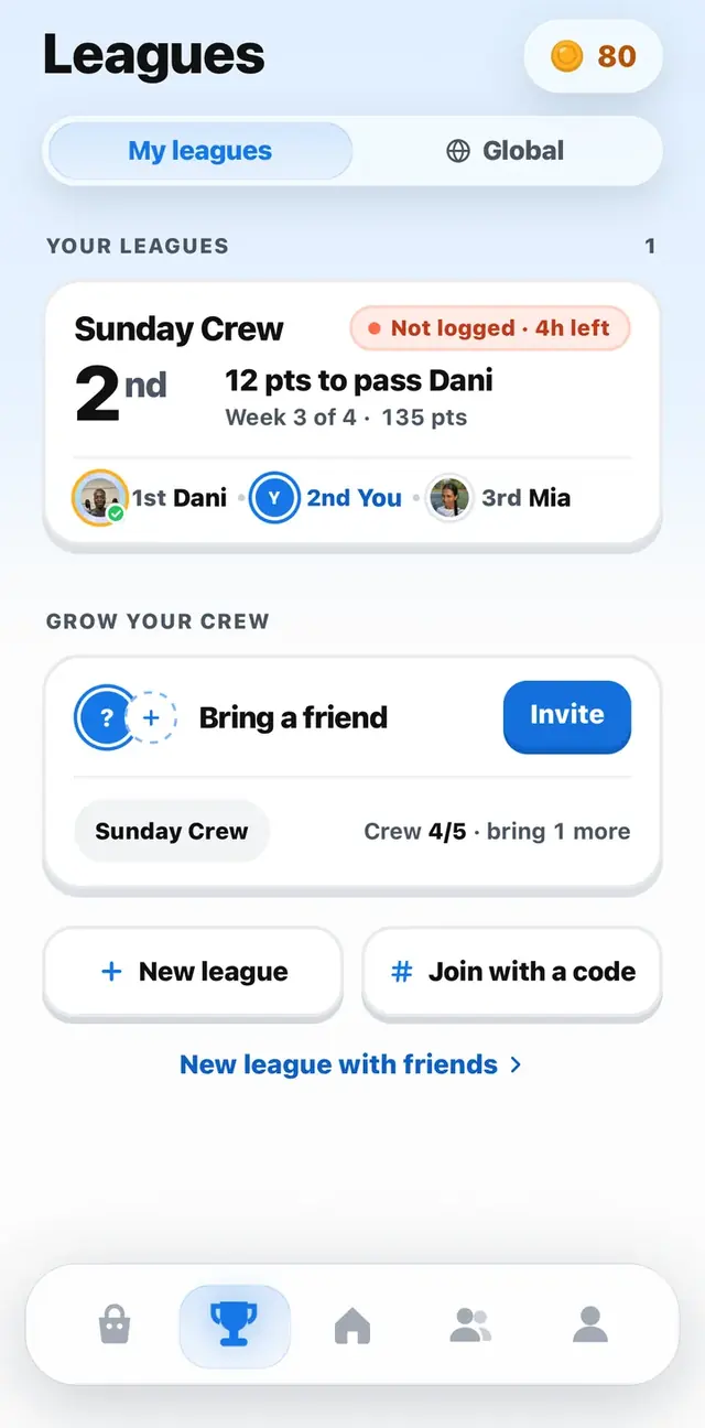 Leagues: Sunday Crew, you are 2nd, 12 points to pass Dani, week 3 of 4.